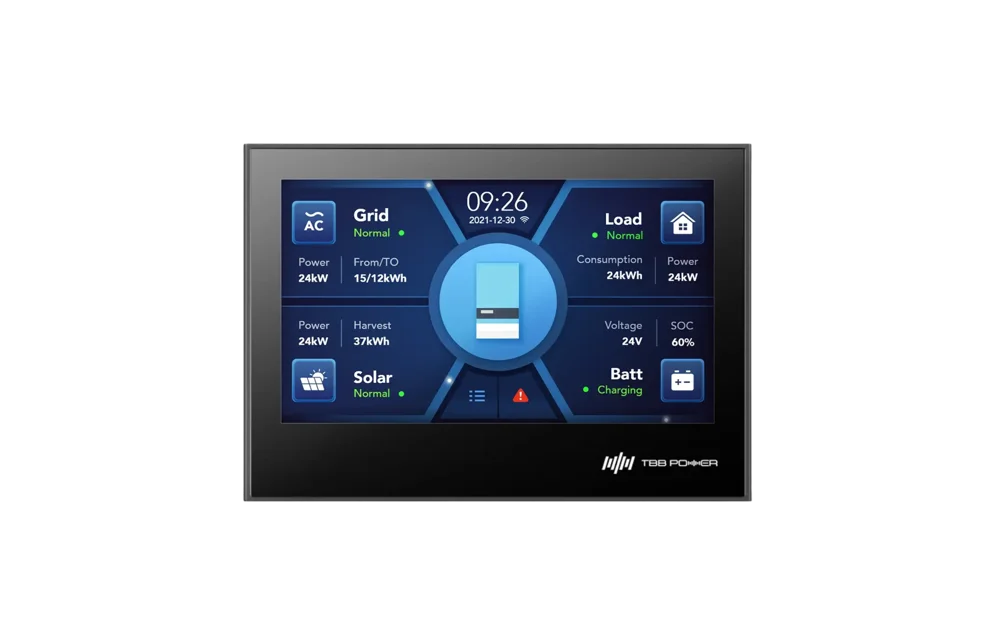 Off-grid energy reliability view with system monitoring